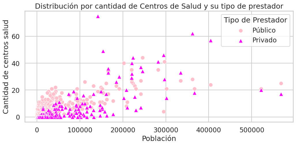 distribucionp4.png